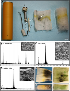 Etude sur un cartomiseur de cigarette électronique