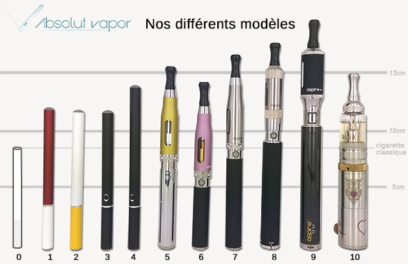 Plusieurs modèles de cigarettes électroniques récentes