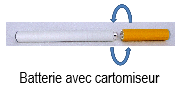 Batterie avec cartomiseur