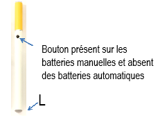 Bouton présent sur les batteries manuelles et absent des batteries automatiques